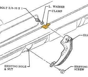 K338 Fäste Bumper Guards